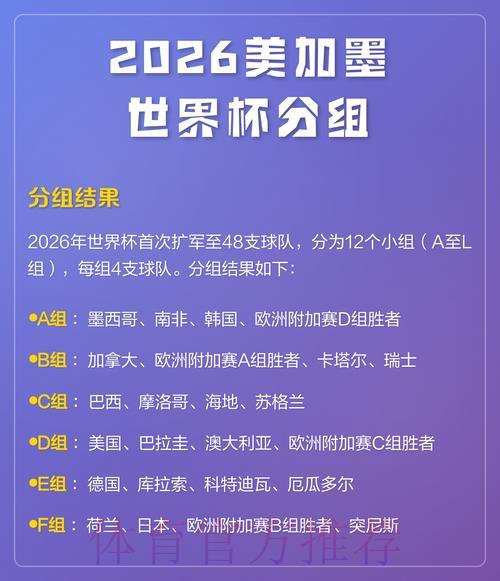 2026世界杯外围赛官方在线竞猜完全指南