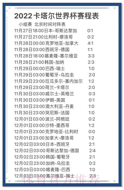 世界杯赛事预测：影响胜负的场内外关键变量