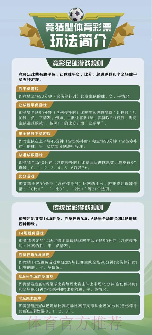 足球竞猜平台使用心得，畅享体育竞猜乐趣