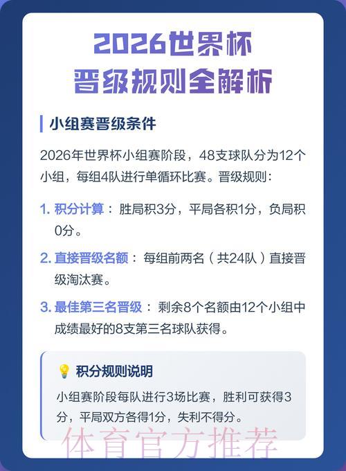 2026世界杯预测平台官方注册指南全面解析 2026世界杯预测平台官方注册指南全面解析