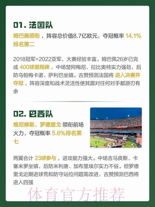 2026年世界杯免费官方预测完全指南