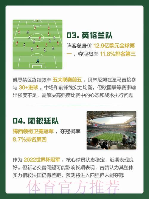 2026年世界杯免费官方预测完全指南