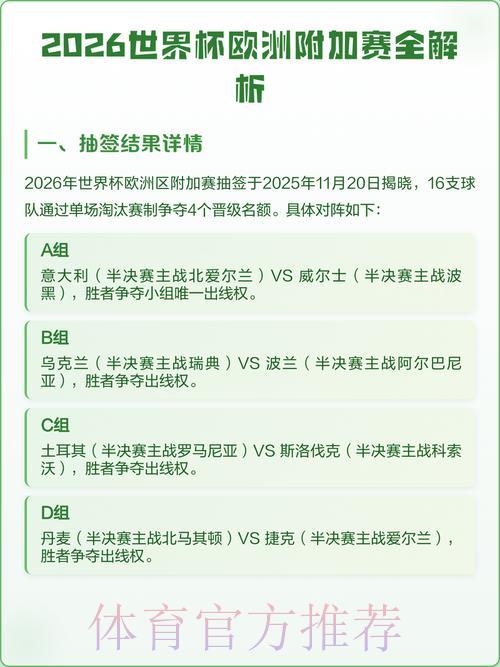 2026世界杯最新预测官网地址全面解析 2026世界杯最新预测官网地址全面解析