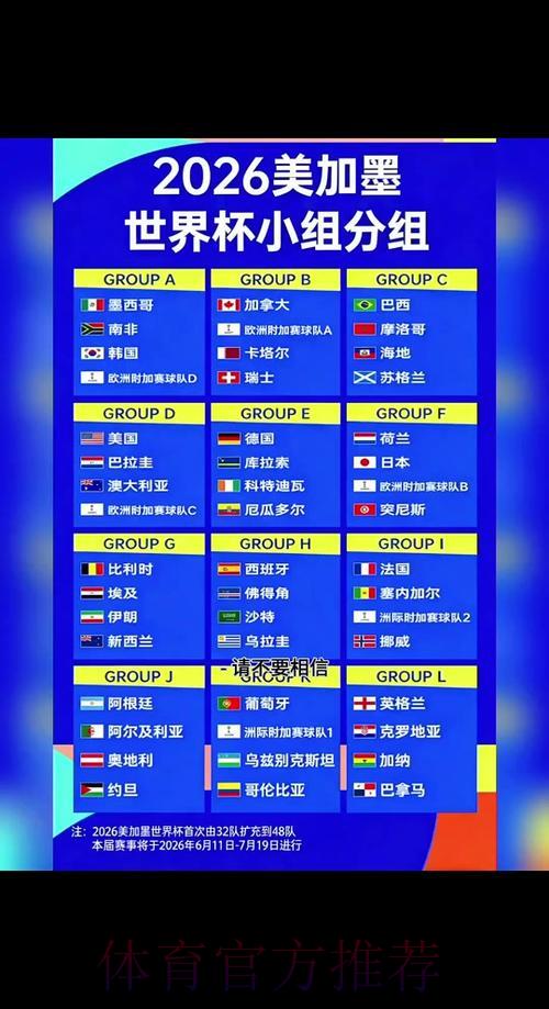 2026世界杯赛事比分实时查询免费入口