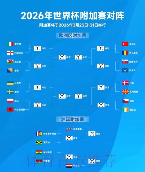 2026世界杯赛事比分实时查询免费入口