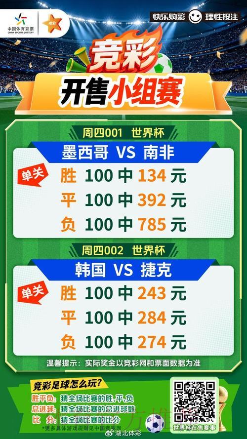 世界杯竞猜正规购彩平台全面解析