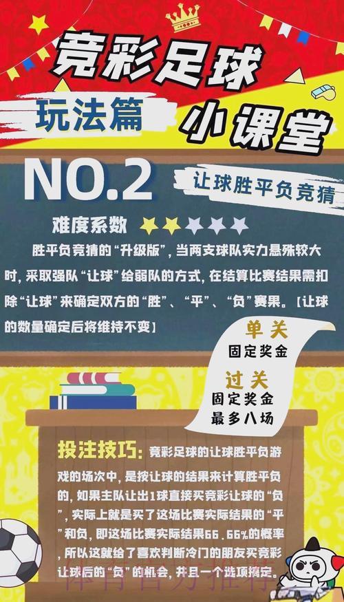 足球世界杯竞猜达人分享顶级投注攻略