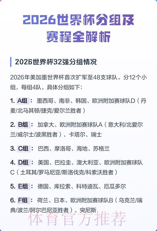 2026世界杯手机竞猜热门推荐完全指南 2026世界杯手机竞猜热门推荐完全指南