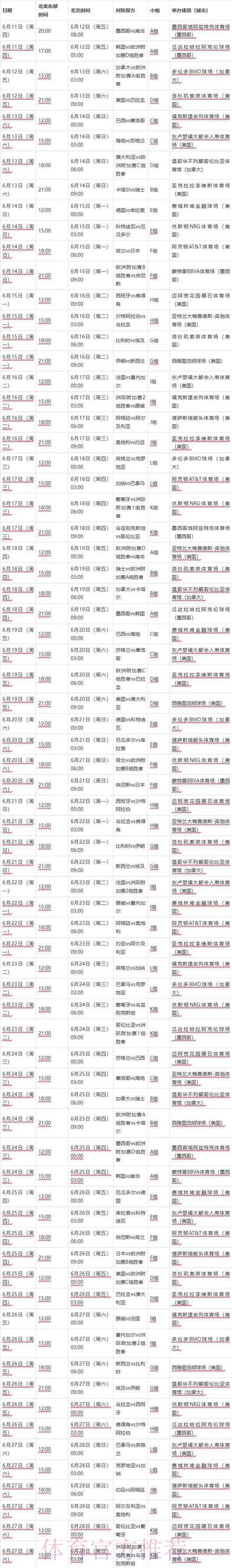 2026年世界杯决赛开球时间正式曝光! 2026年世界杯决赛开球时间正式曝光!