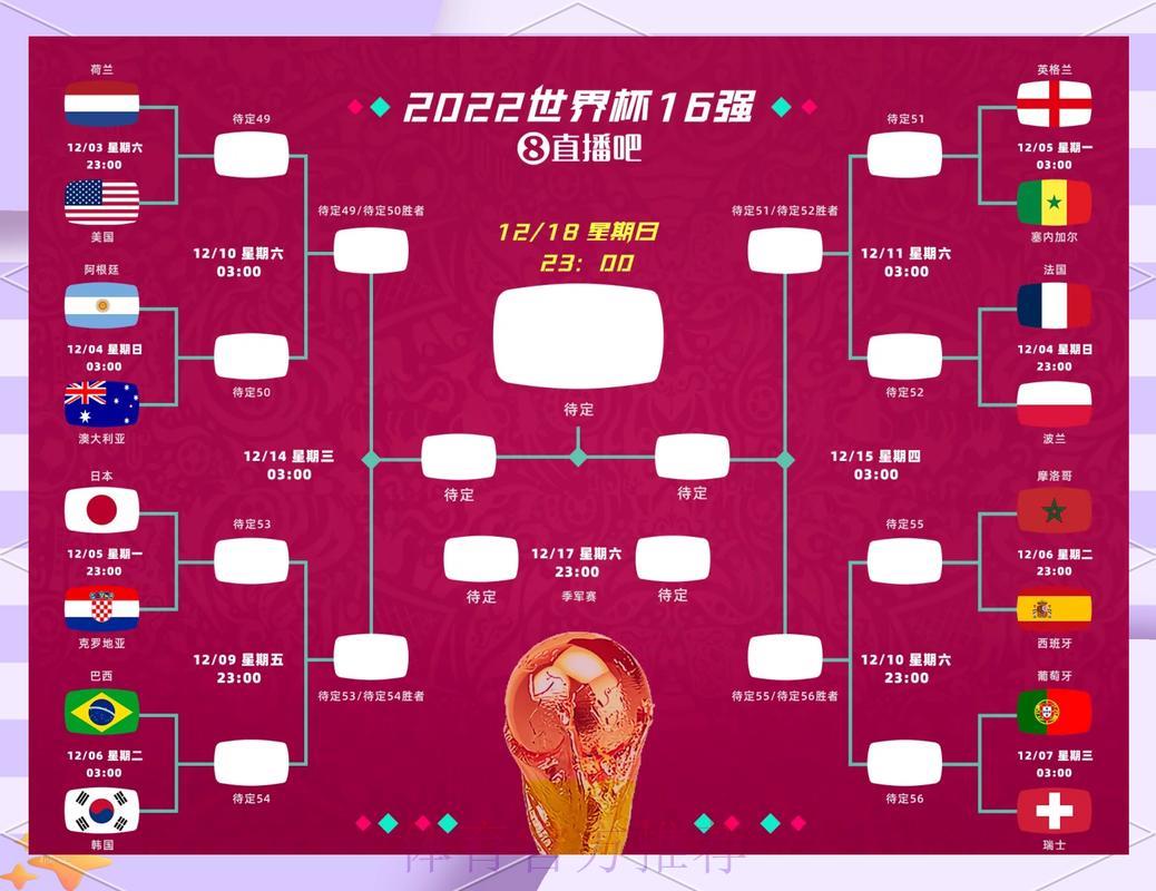 2026年世界杯终极预测指南与制胜攻略 2026年世界杯终极预测指南与制胜攻略