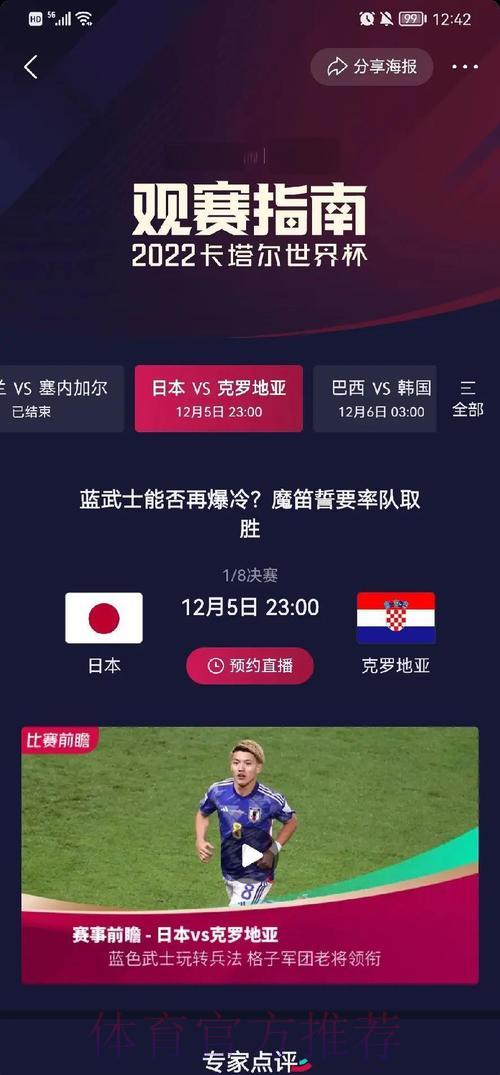 深度剖析世界杯各队竞技数据表现 深度剖析世界杯各队竞技数据表现