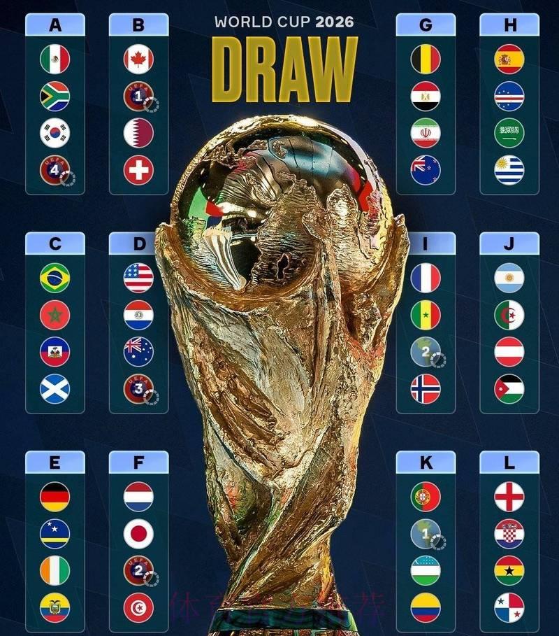 2026世界杯爆冷时刻:多场比赛惊现意外比分 2026世界杯爆冷时刻:多场比赛惊现意外比分