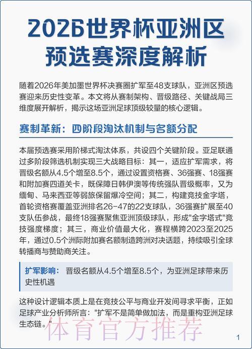 2026年世界杯赛事比分应用程序热门趋势深度解析 2026年世界杯赛事比分应用程序热门趋势深度解析
