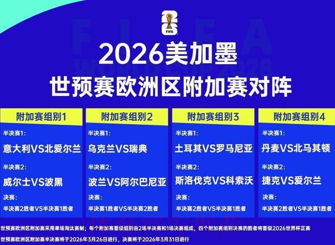 2026世界杯爆冷时刻:多场比赛惊现意外比分 2026世界杯爆冷时刻:多场比赛惊现意外比分