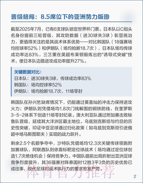 2026年世界杯赛事比分应用程序热门趋势深度解析 2026年世界杯赛事比分应用程序热门趋势深度解析