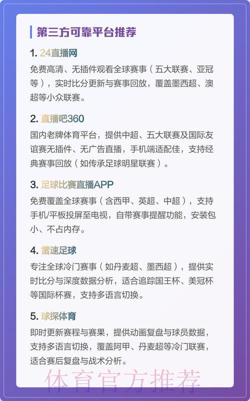 世界杯直播平台排行榜权威揭晓
