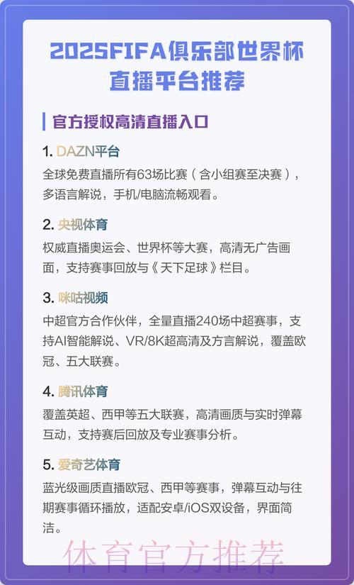 世界杯直播平台排行榜权威揭晓