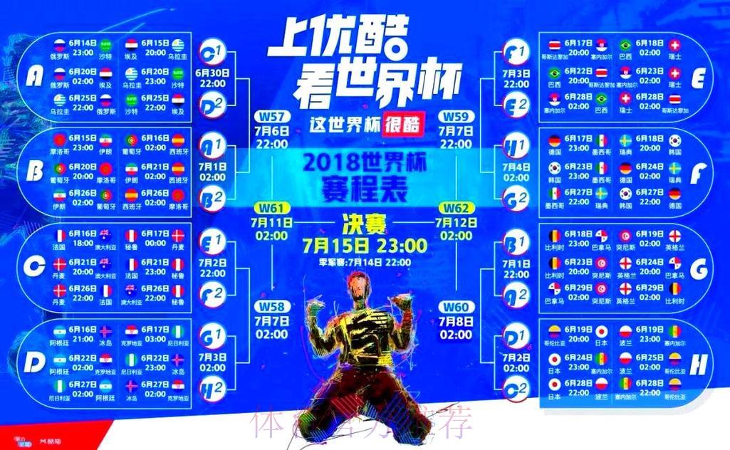 世界杯直播平台排行榜权威揭晓