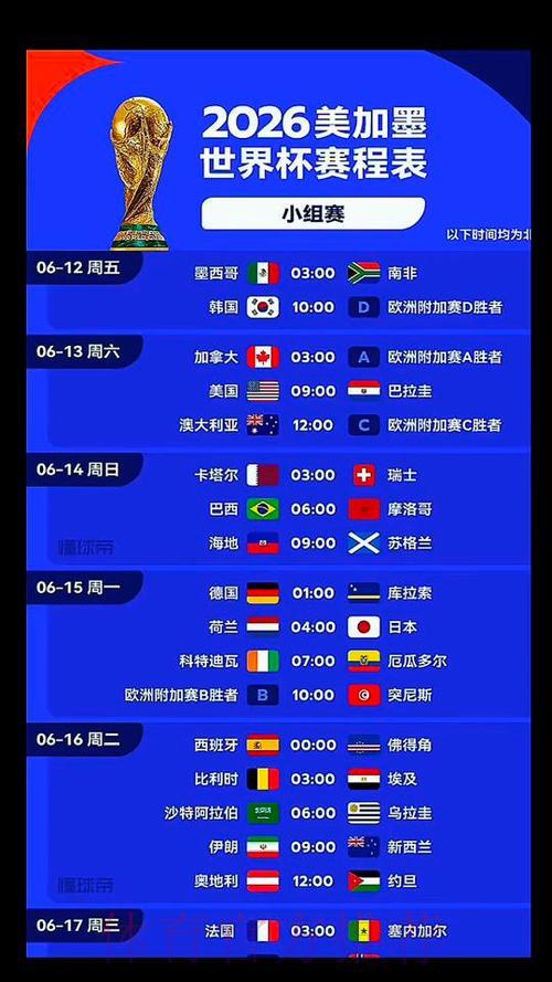 2026年美加墨世界杯全程观赛直播攻略 2026年美加墨世界杯全程观赛直播攻略