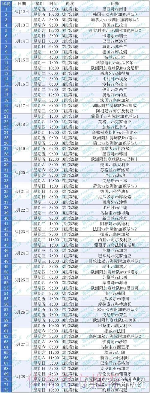 2026年美加墨世界杯全程观赛直播攻略 2026年美加墨世界杯全程观赛直播攻略
