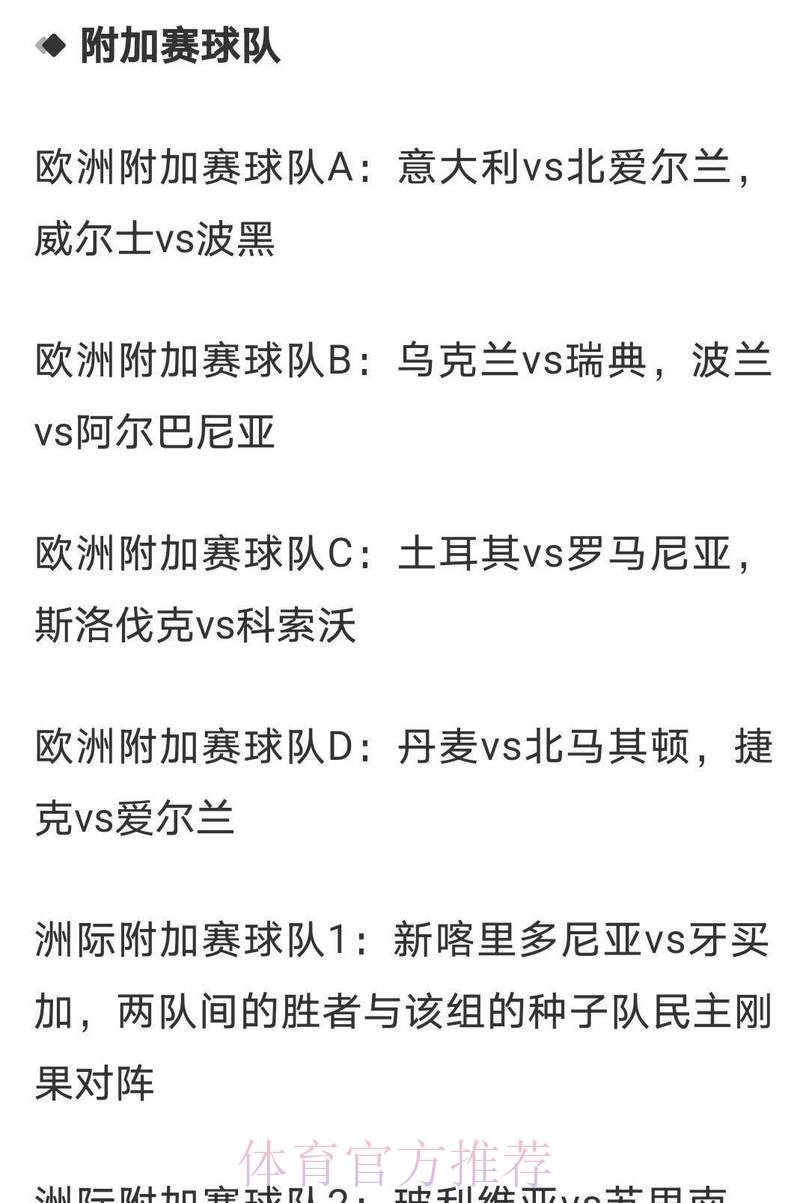 2026世界杯赔率:各路球队最新动态全解析 2026世界杯赔率:各路球队最新动态全解析