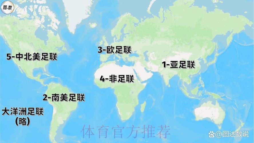 2026年世界杯北美区预选赛资格争夺激战