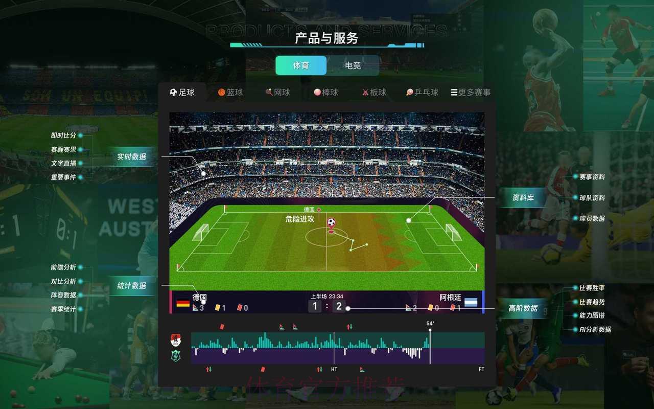 世界杯官方滚球网页平台 世界杯官方滚球网页平台