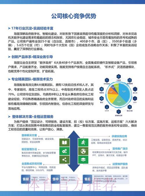 全面解析世界杯外围平台的核心优势与横向对比 全面解析世界杯外围平台的核心优势与横向对比