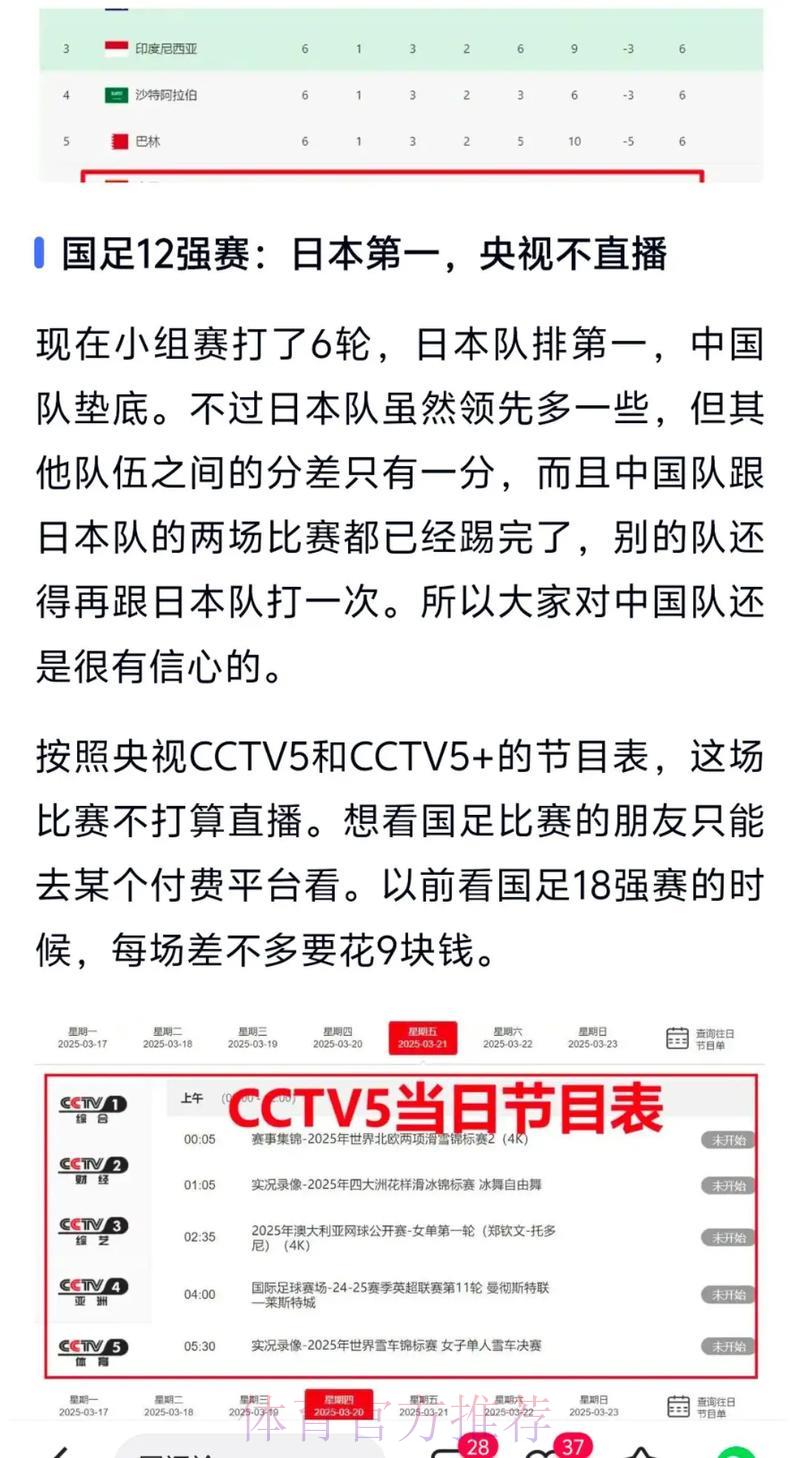 全面解析世界杯外围平台的核心优势与横向对比 全面解析世界杯外围平台的核心优势与横向对比