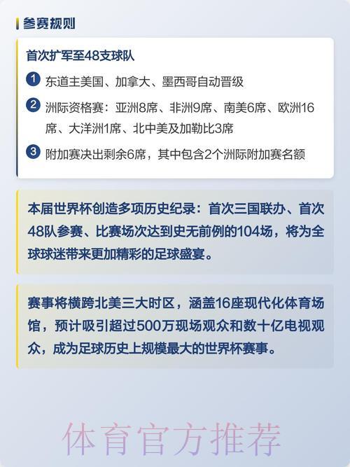 全面揭秘2026世界杯线上投注实战攻略 全面揭秘2026世界杯线上投注实战攻略