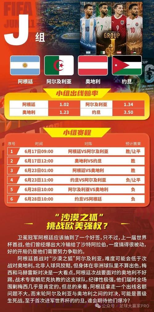 全面揭秘2026世界杯线上投注实战攻略 全面揭秘2026世界杯线上投注实战攻略